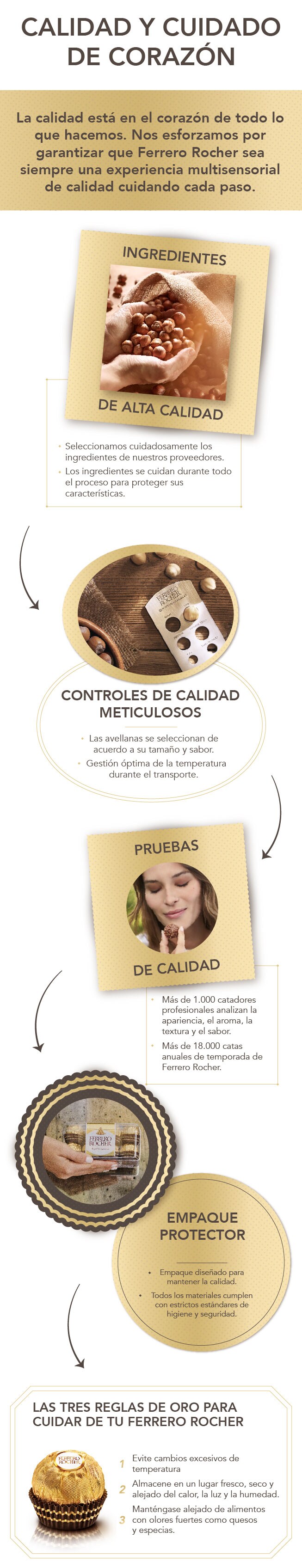 Nuestra calidad