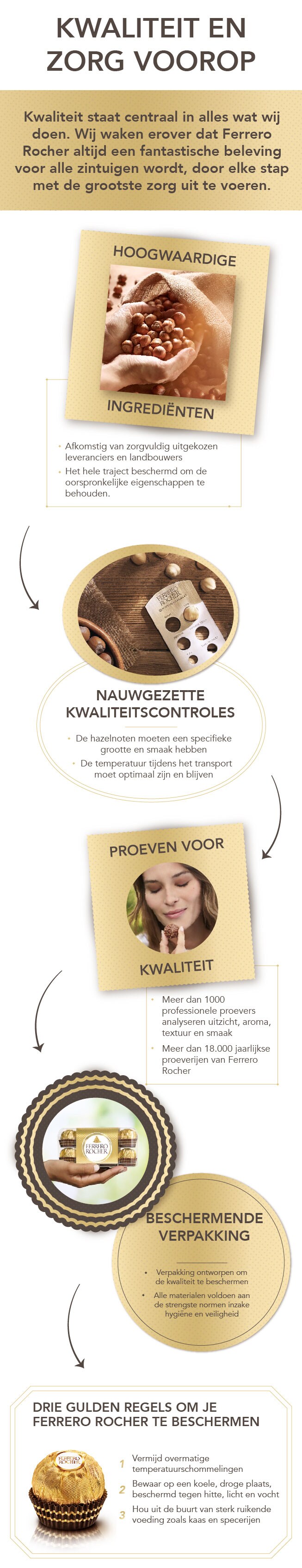 Kwaliteit