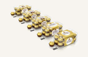 History of Ferrero Rocher