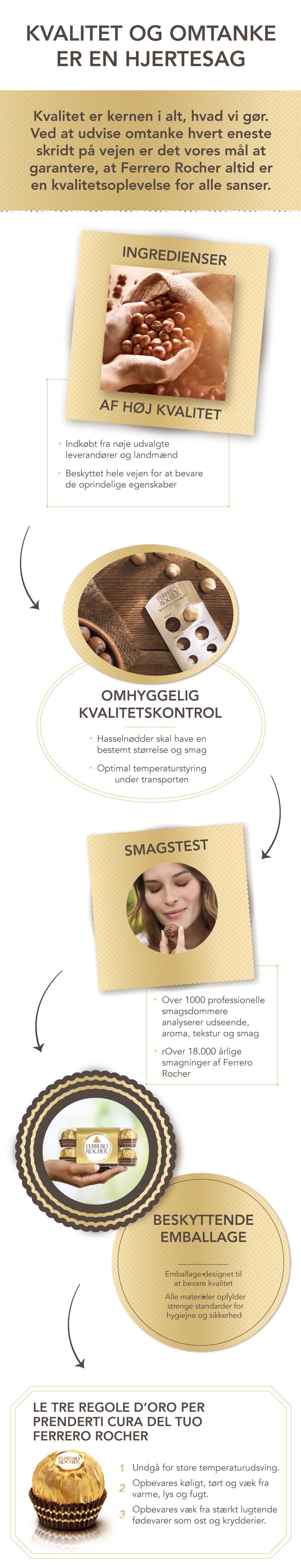 KVALITET OG OMTANKE ER EN HJERTESAG