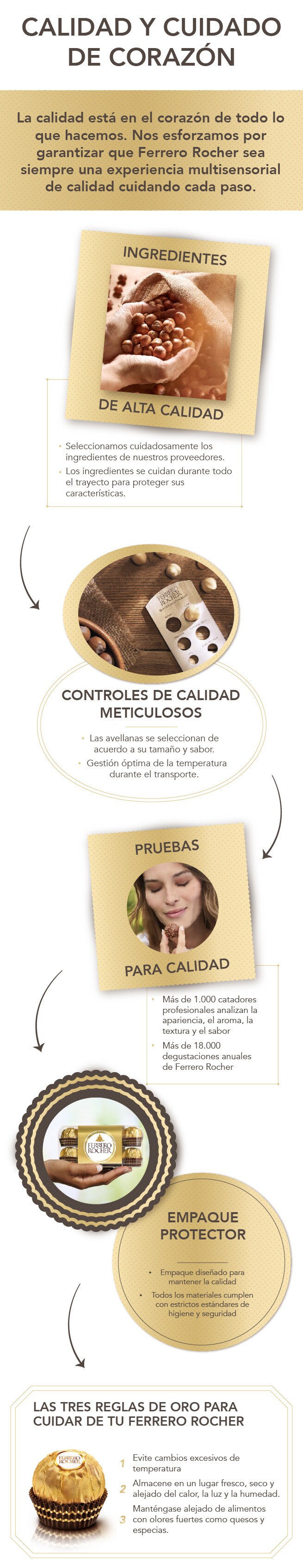 CALIDAD Y CUIDADO DE CORAZÓN