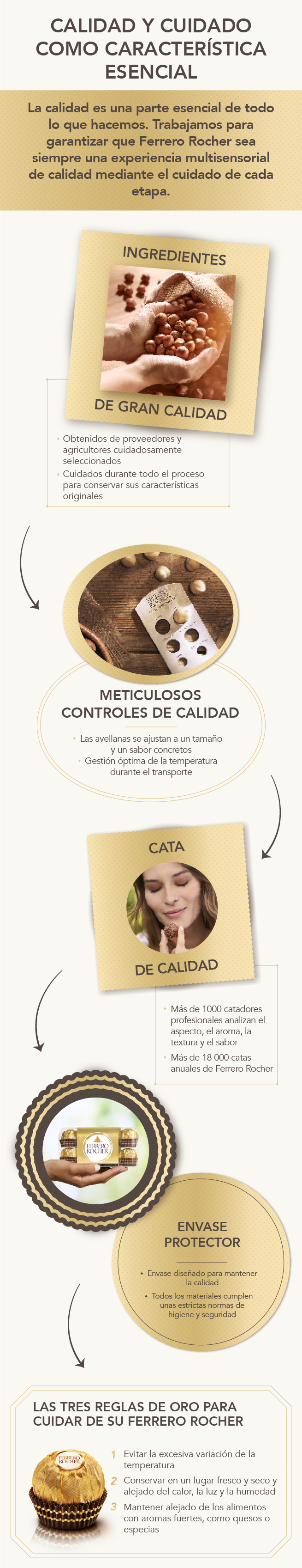 Nuestra Calidad