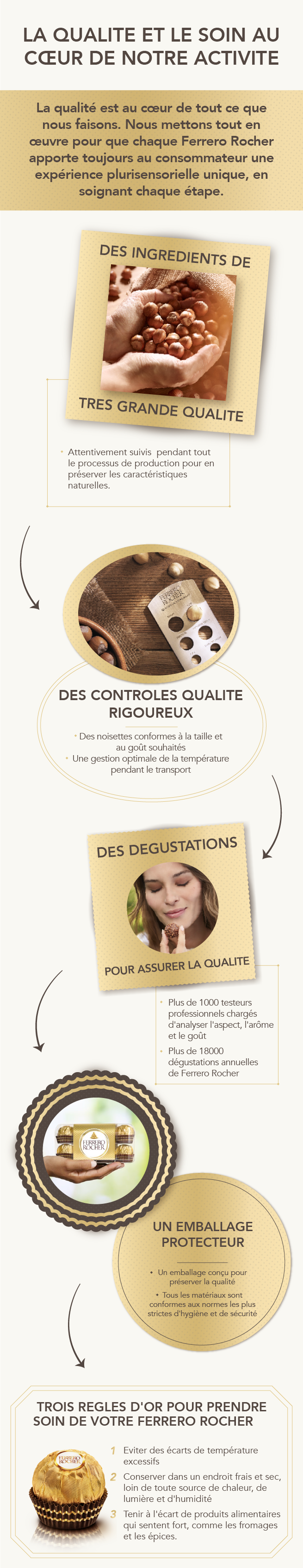 La qualité