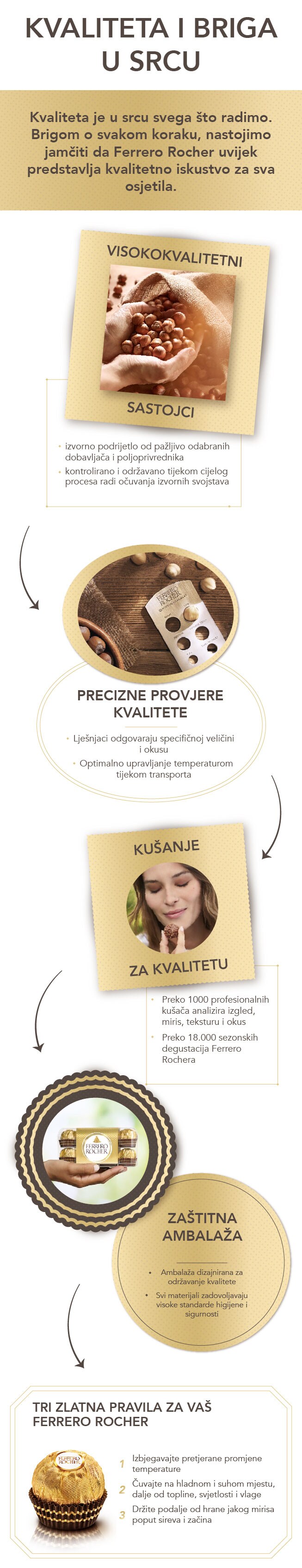 infographic_design-cro-221117_desktop