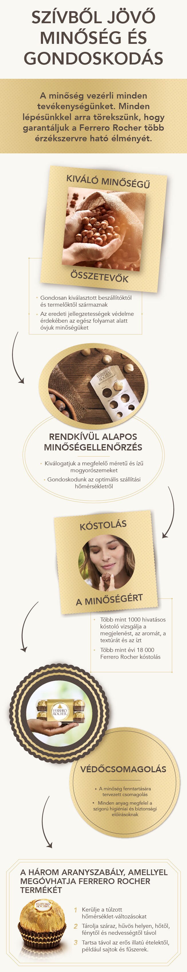 Minőségünk