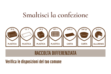 Raccolta Differenziata