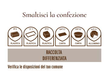 Raccolta Differenziata