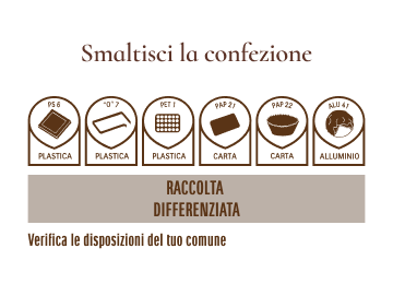 Raccolta Differenziata