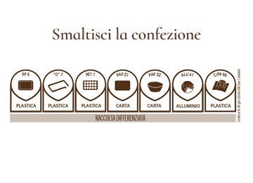 collection-t15-smalt