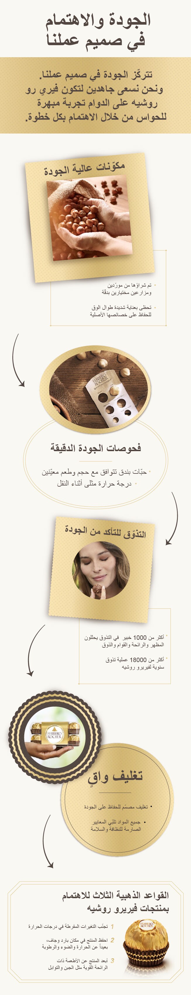 جودتنا