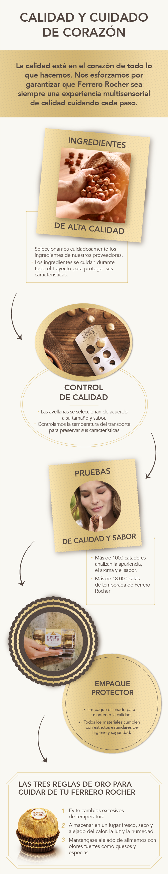 Nuestra Calidad