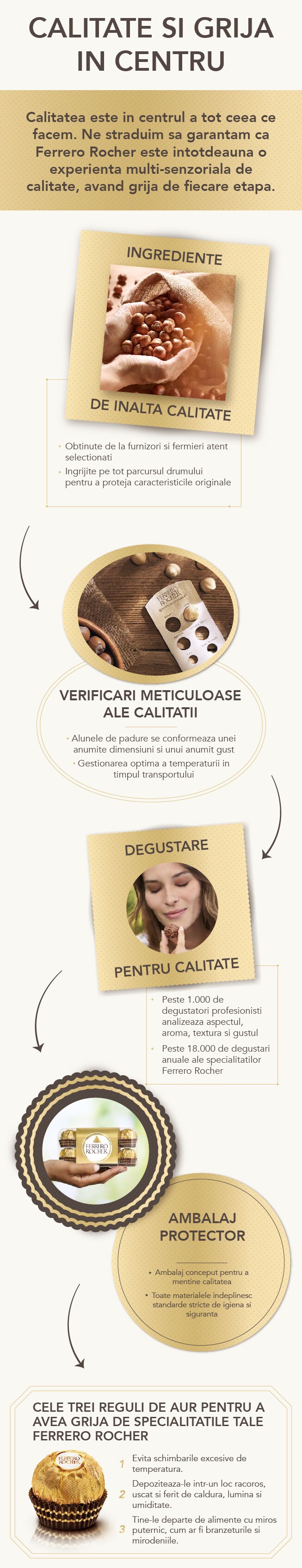 Our quality info