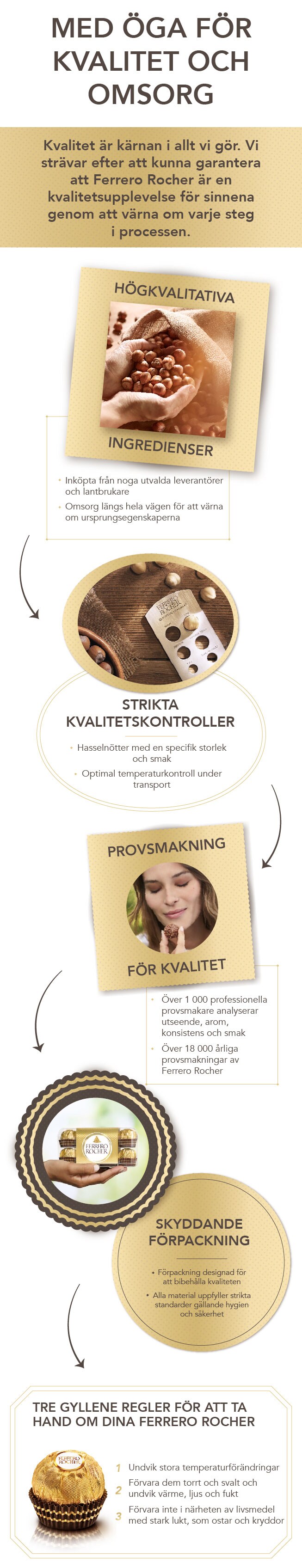 Sweden-Infografik-pc